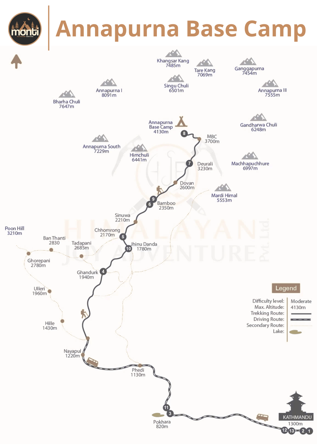 Tracking Map